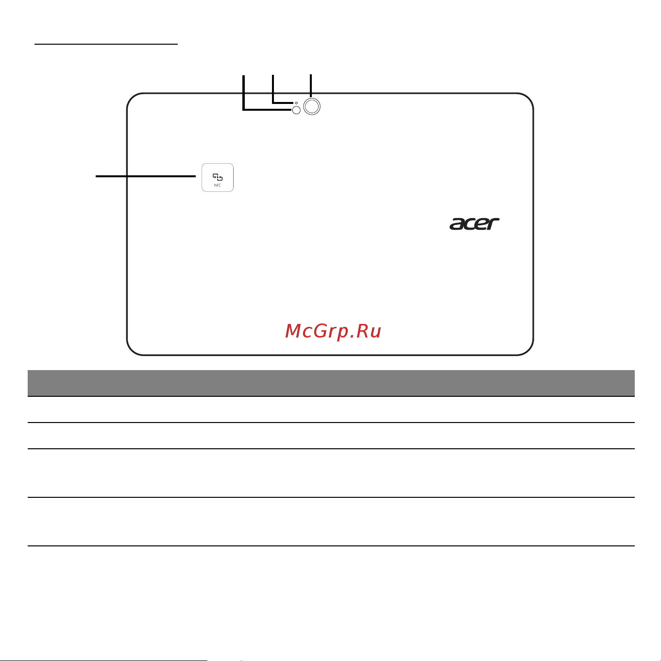 Acer ICONIA W510P [1478/2860] Pohľad zozadu
