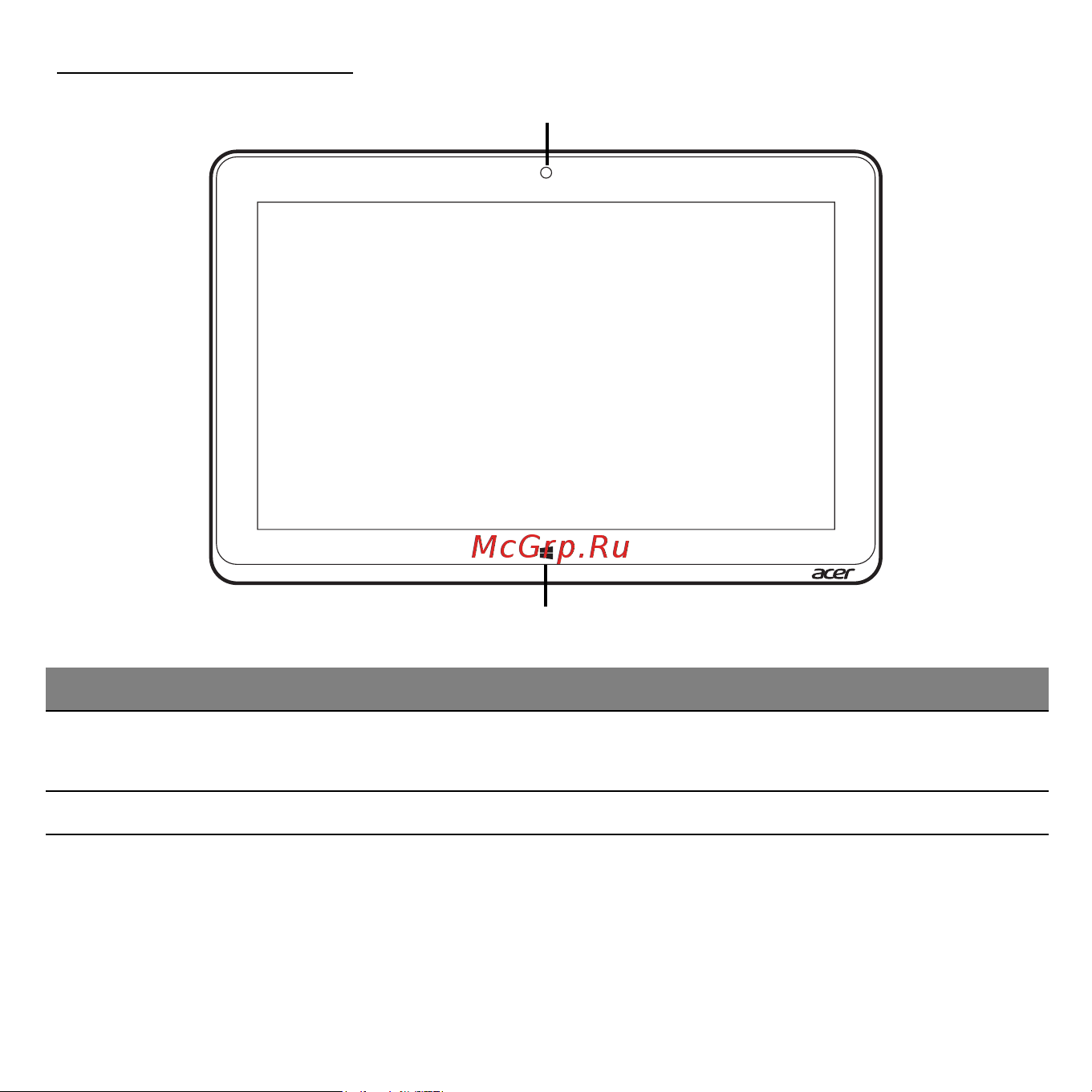 Acer ICONIA W510P [1569/2860] Pogled od spredaj