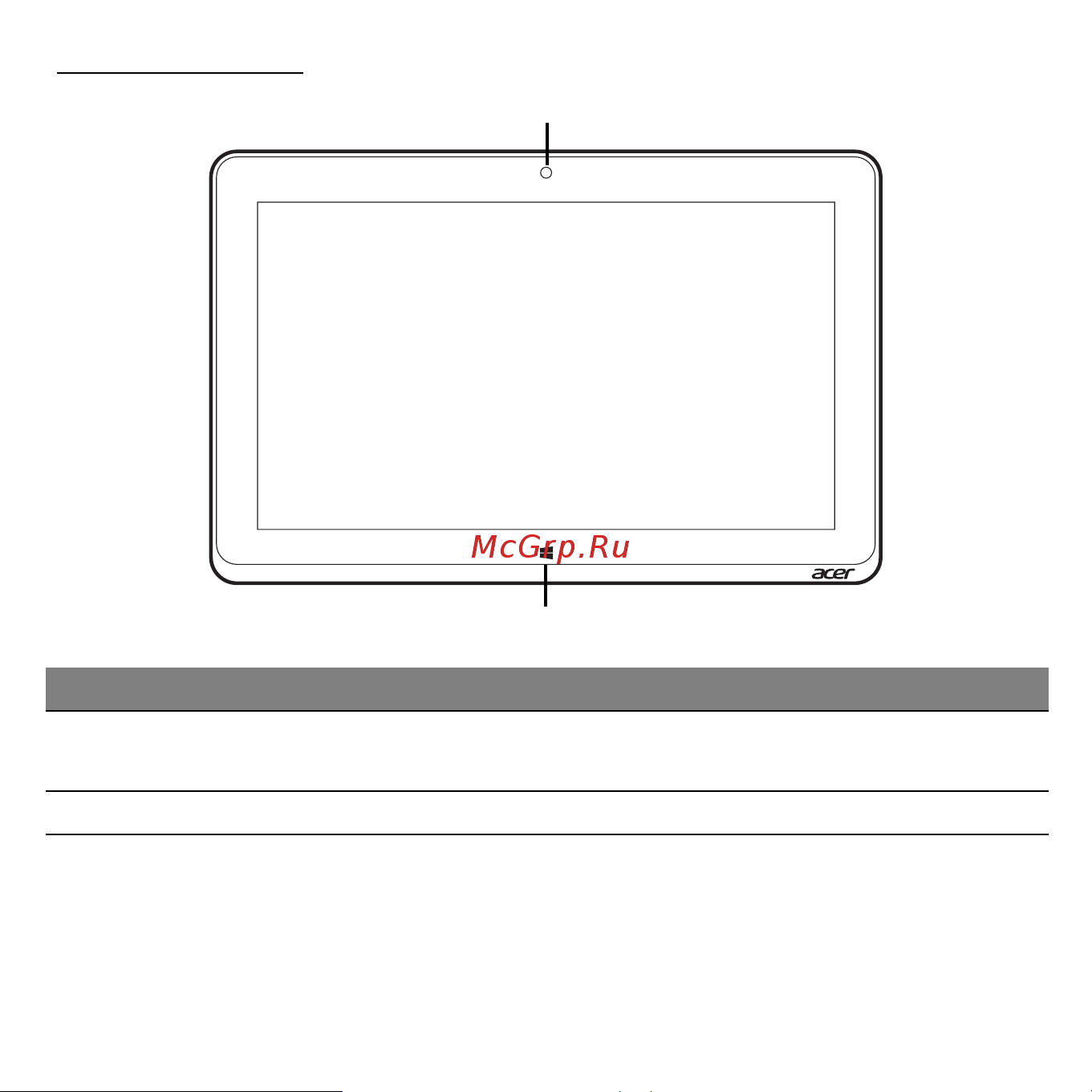 Acer ICONIA W510P [1760/2860] Vedere din faţă