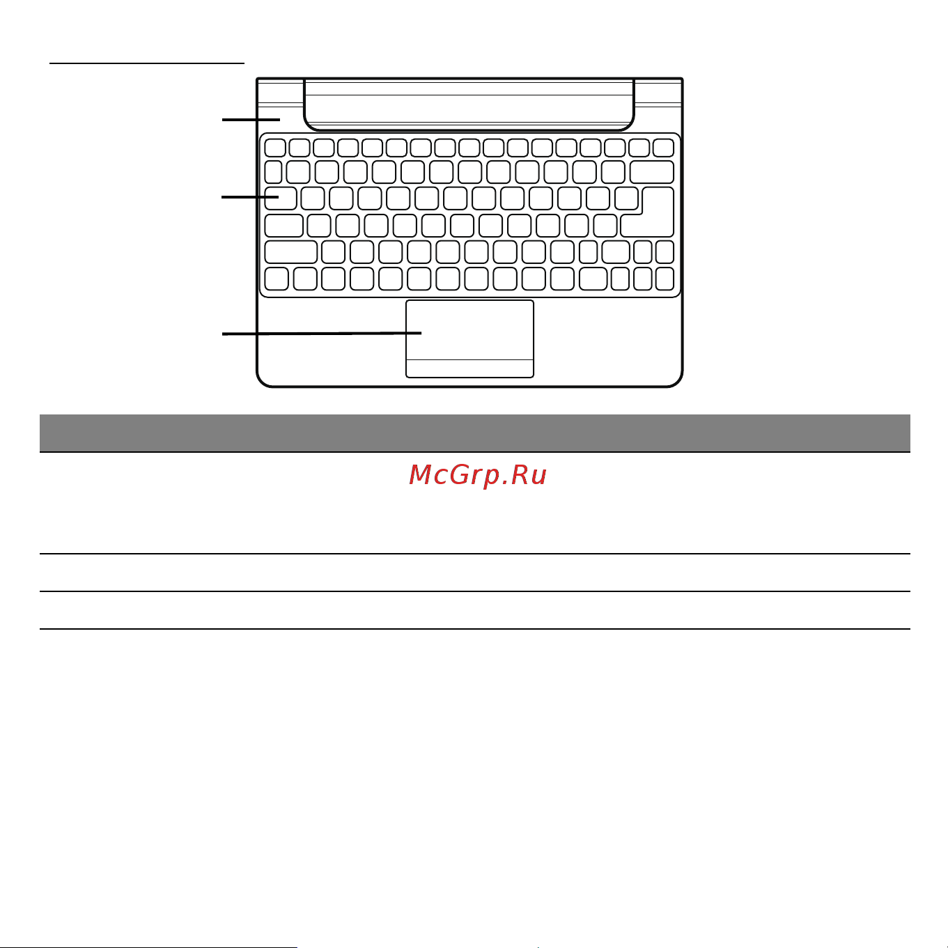 Acer ICONIA W510P [1767/2860] Vedere de sus