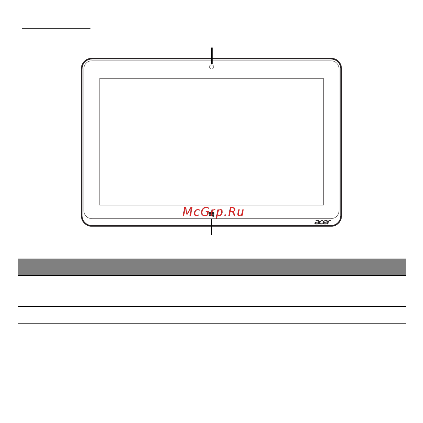 Acer ICONIA W510P [1958/2860] Eestvaade