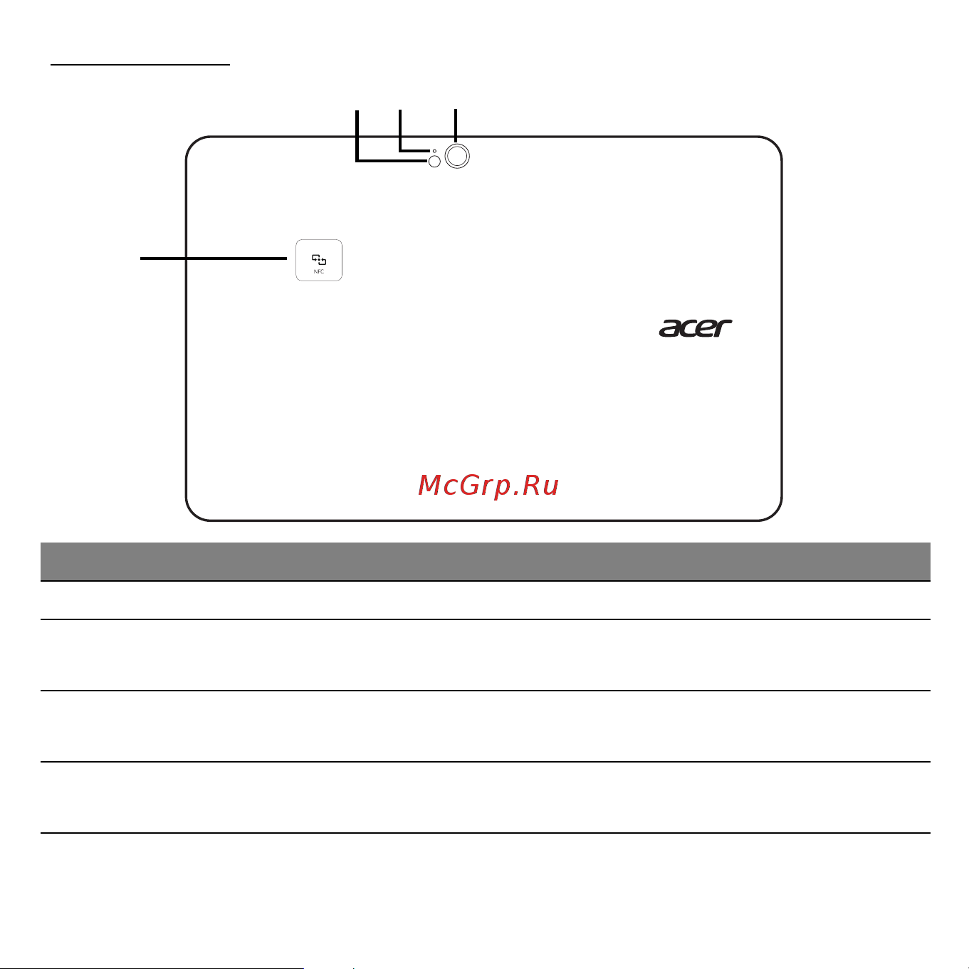 Acer ICONIA W510P [1959/2860] Tagantvaade