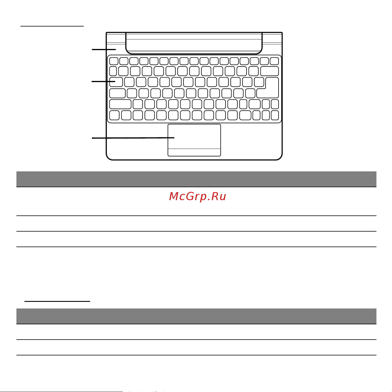 Acer ICONIA W510P [1965/2860] Pealtvaade