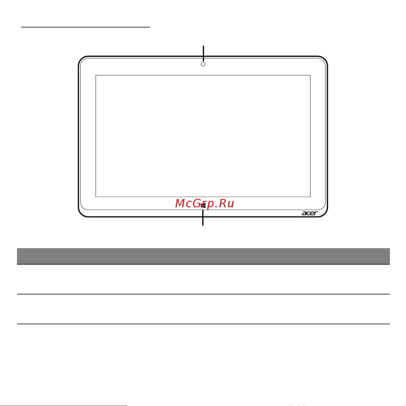 Acer ICONIA W510P [2053/2860] Skats no priekšpuses