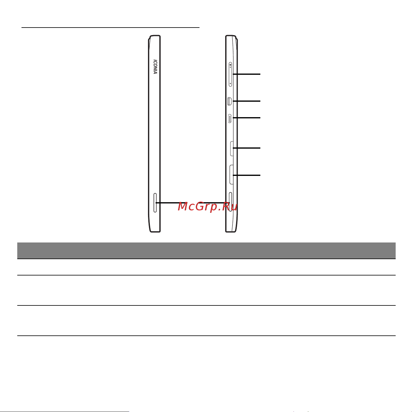 Acer ICONIA W510P [2055/2860] Skats no kreisās labās puses
