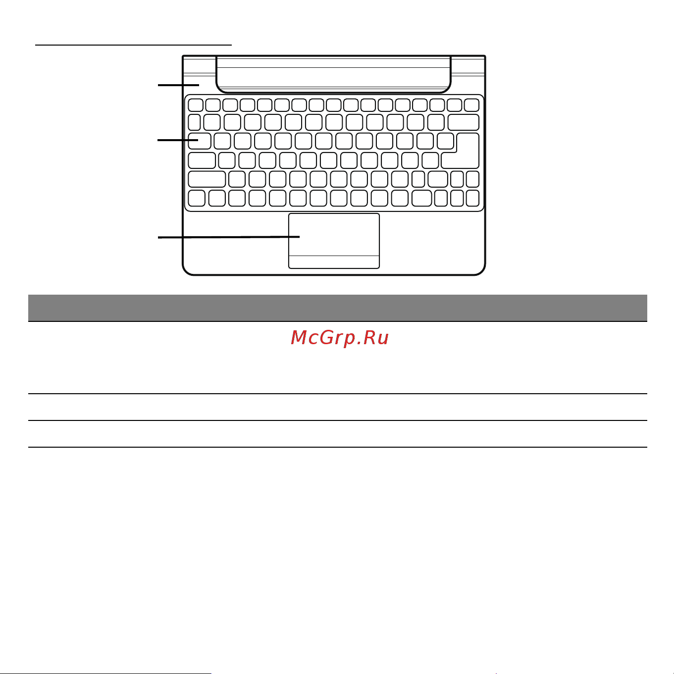 Acer ICONIA W510P [2060/2860] Skats no augšpuses