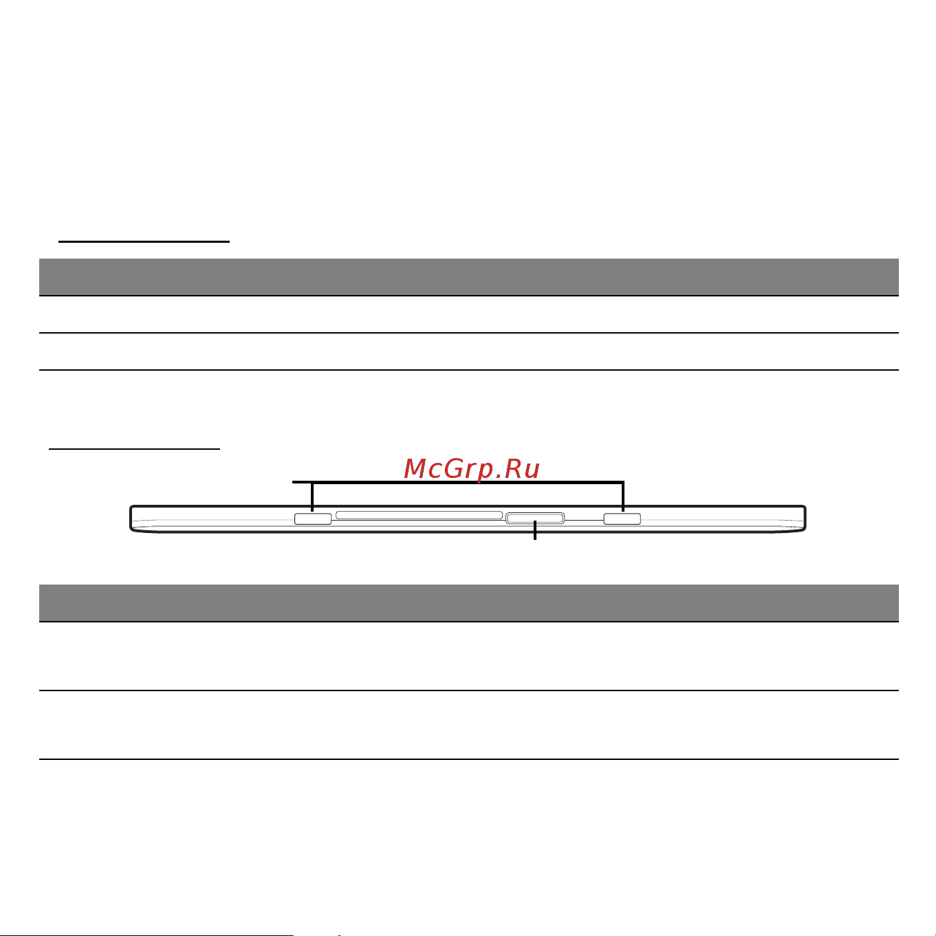 Acer ICONIA W510P [21/2860] Bottom view