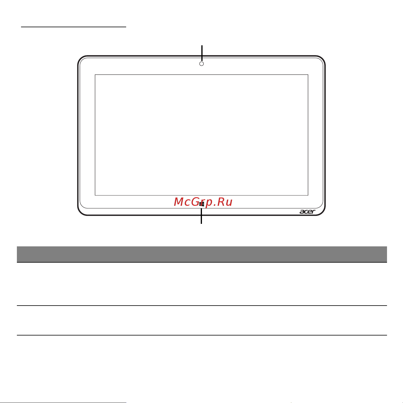 Acer ICONIA W510P [2145/2860] Vaizdas iš priekio