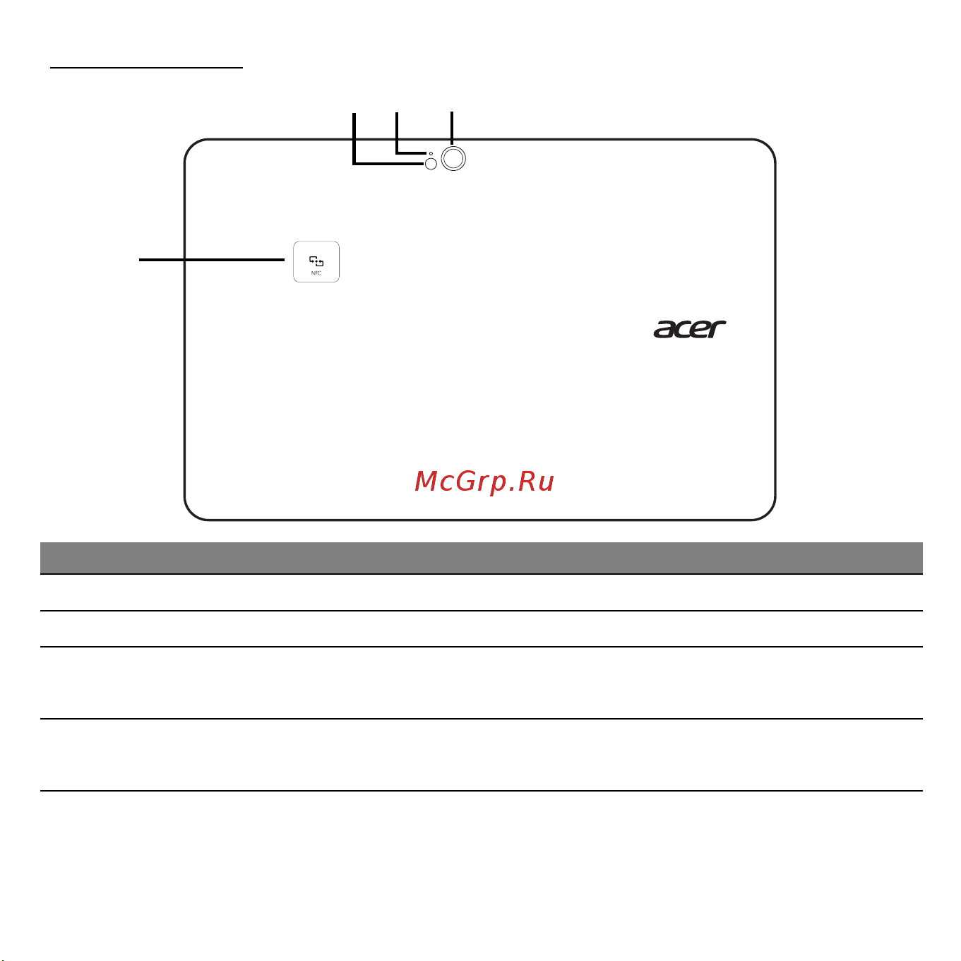 Acer ICONIA W510P [2437/2860] 밑에서 본 모습