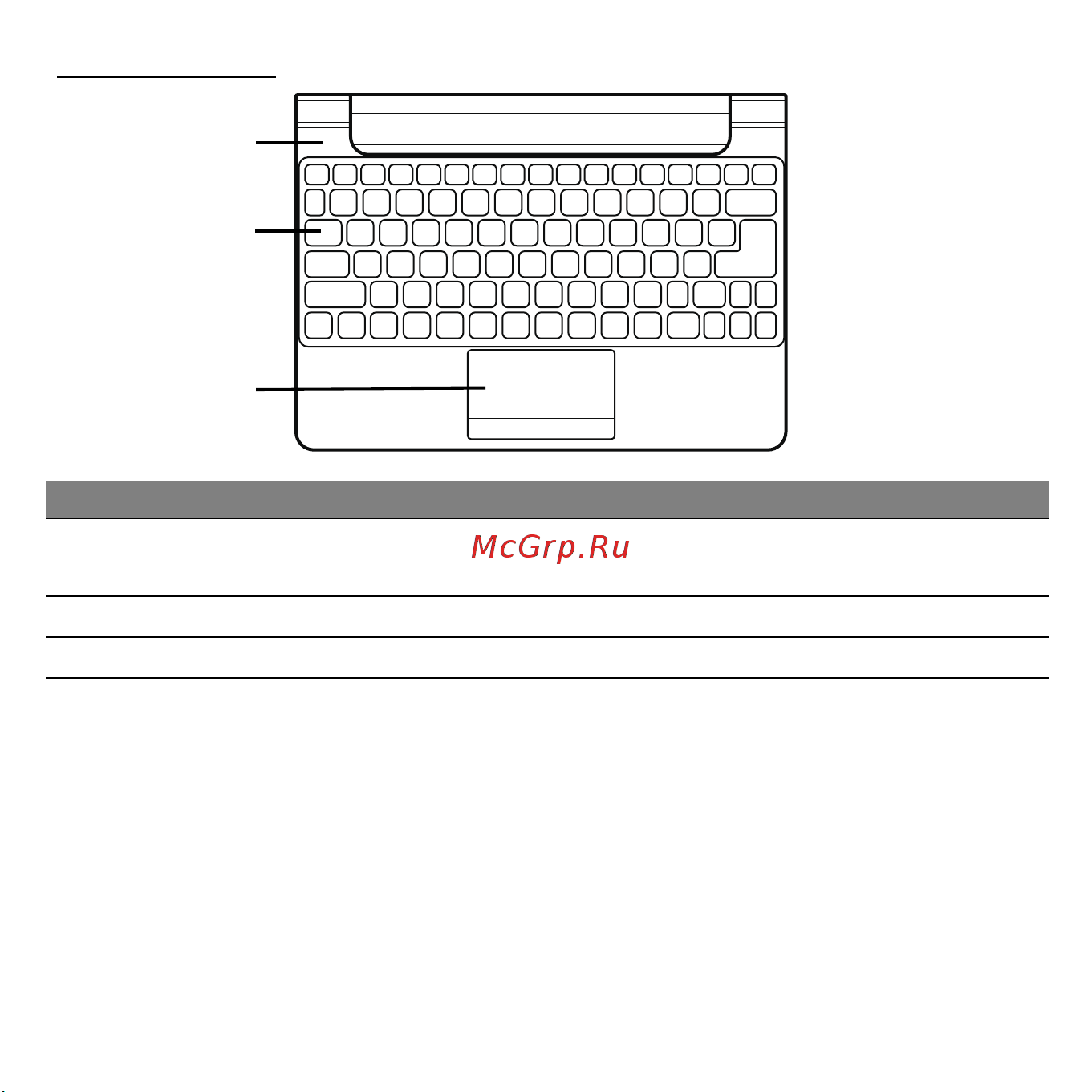 Acer ICONIA W510P [2443/2860] 위에서 본 모습