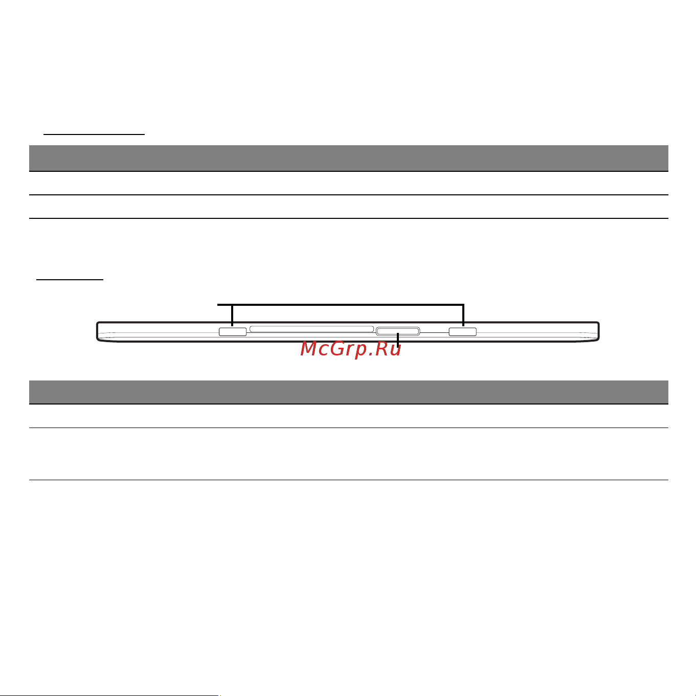 Acer ICONIA W510P [2523/2860] 底視圖