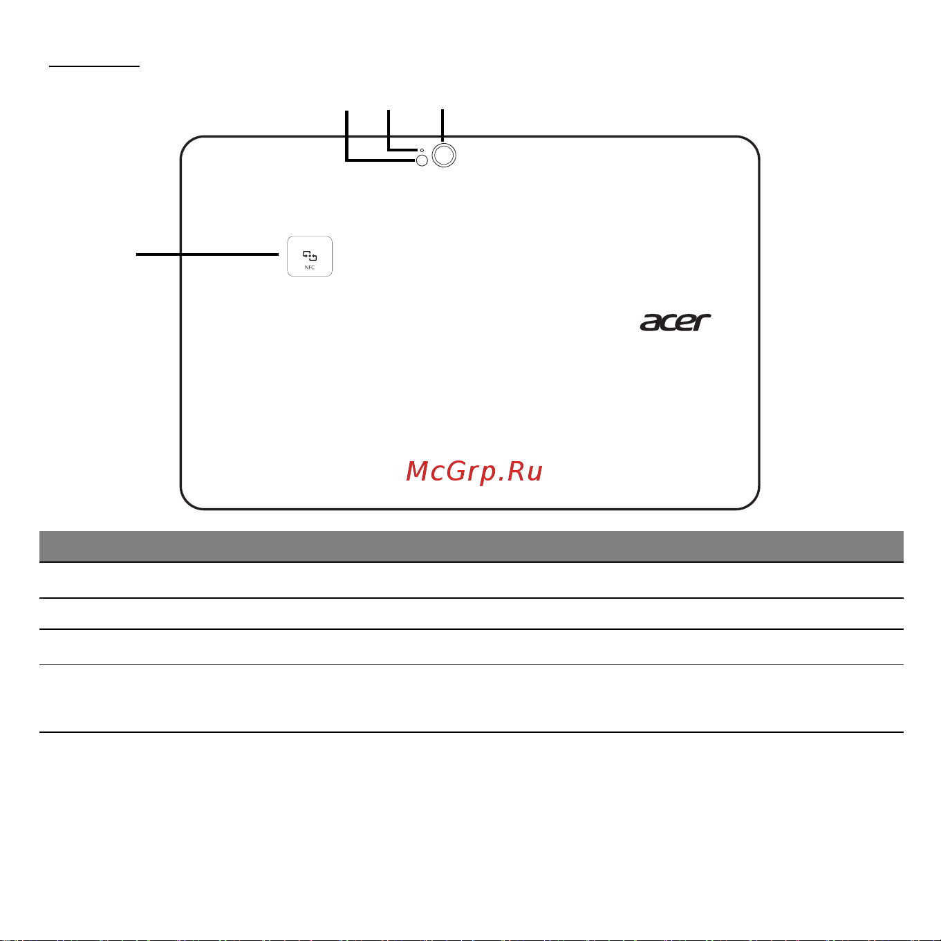Acer ICONIA W510P [2525/2860] 後視圖