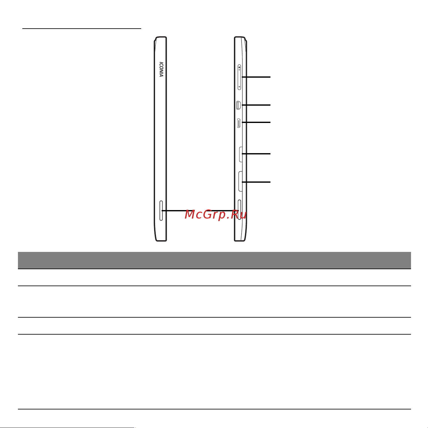 Acer ICONIA W510P [2697/2860] Tampak kiri kanan