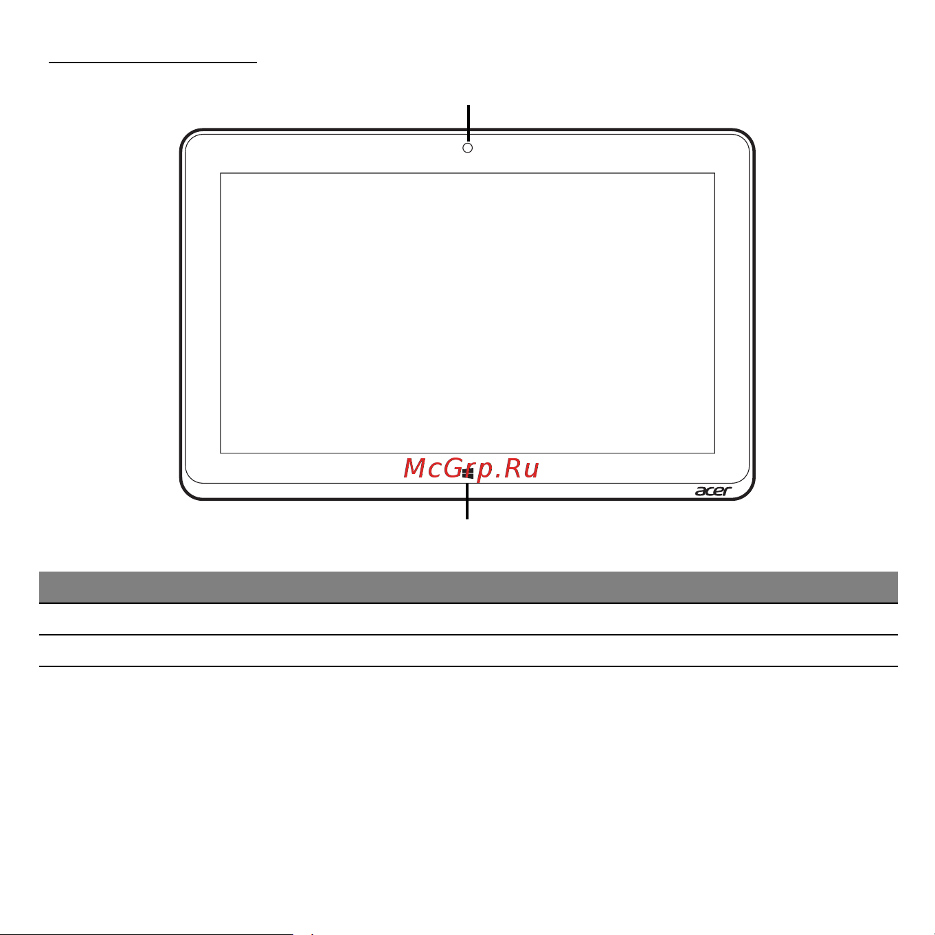 Acer ICONIA W510P [2788/2860] ม มมองด านหน า