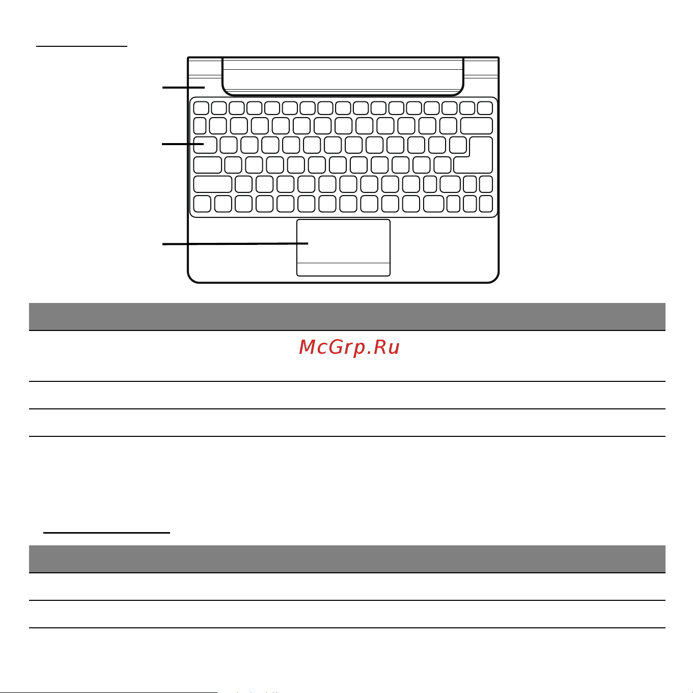 Acer ICONIA W510P [29/2860] Top view