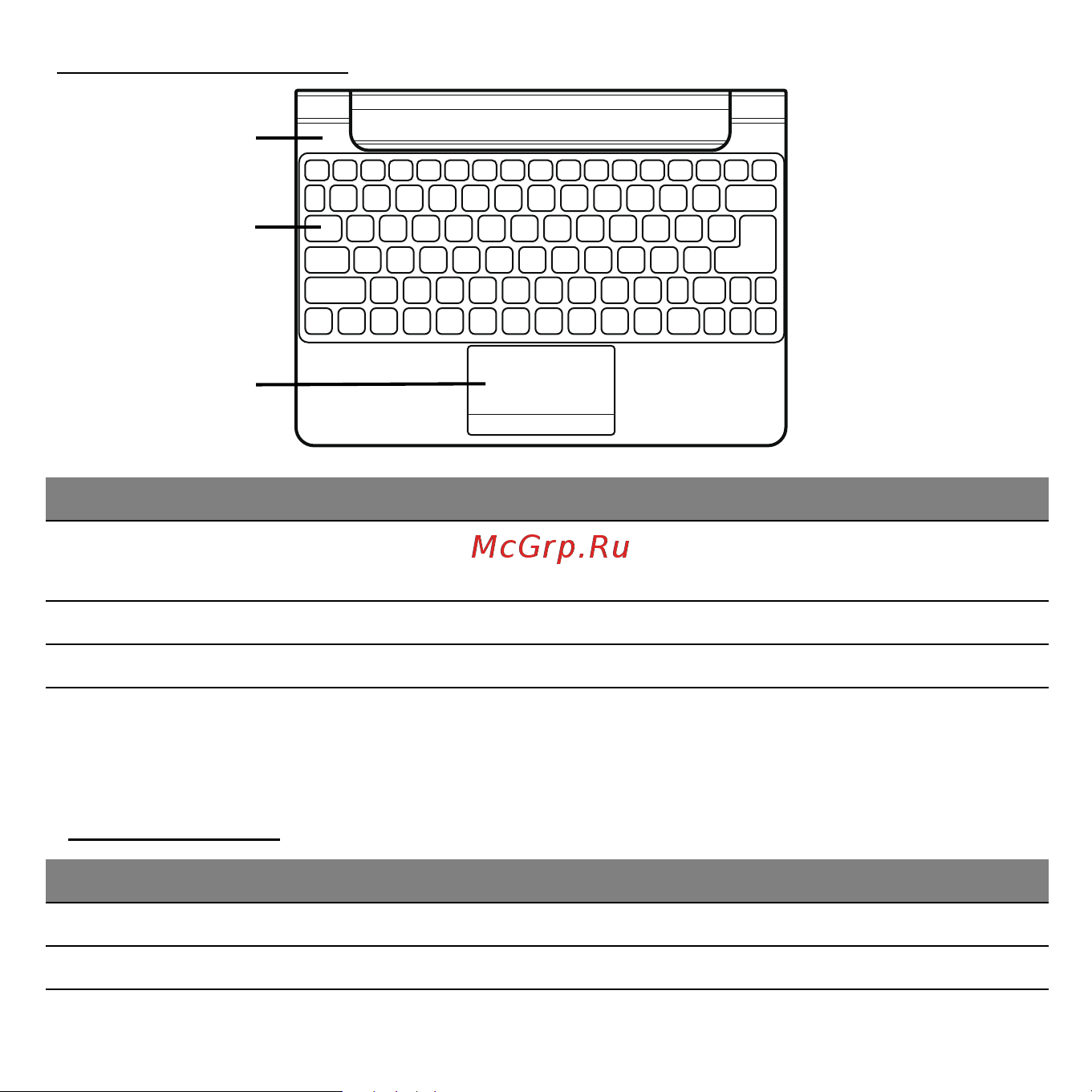 Acer ICONIA W510P [902/2860] Vy över ovansidan