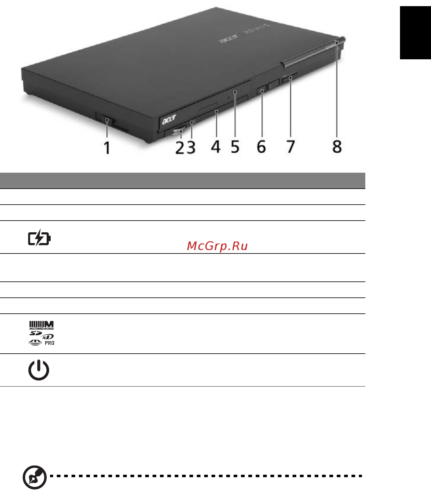 Acer REVO RL101 [13/33] Накомство с системой