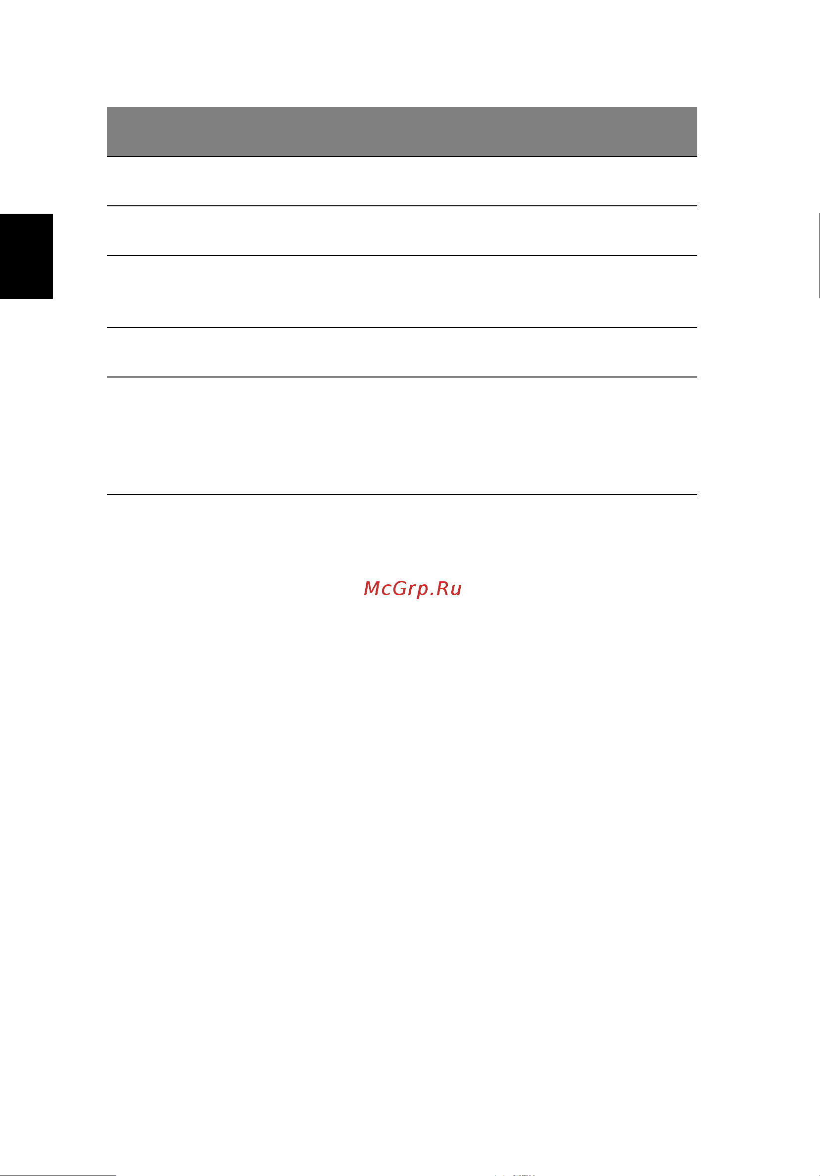 Acer TRAVELMATE P653-MG [1098/2742] Русский
