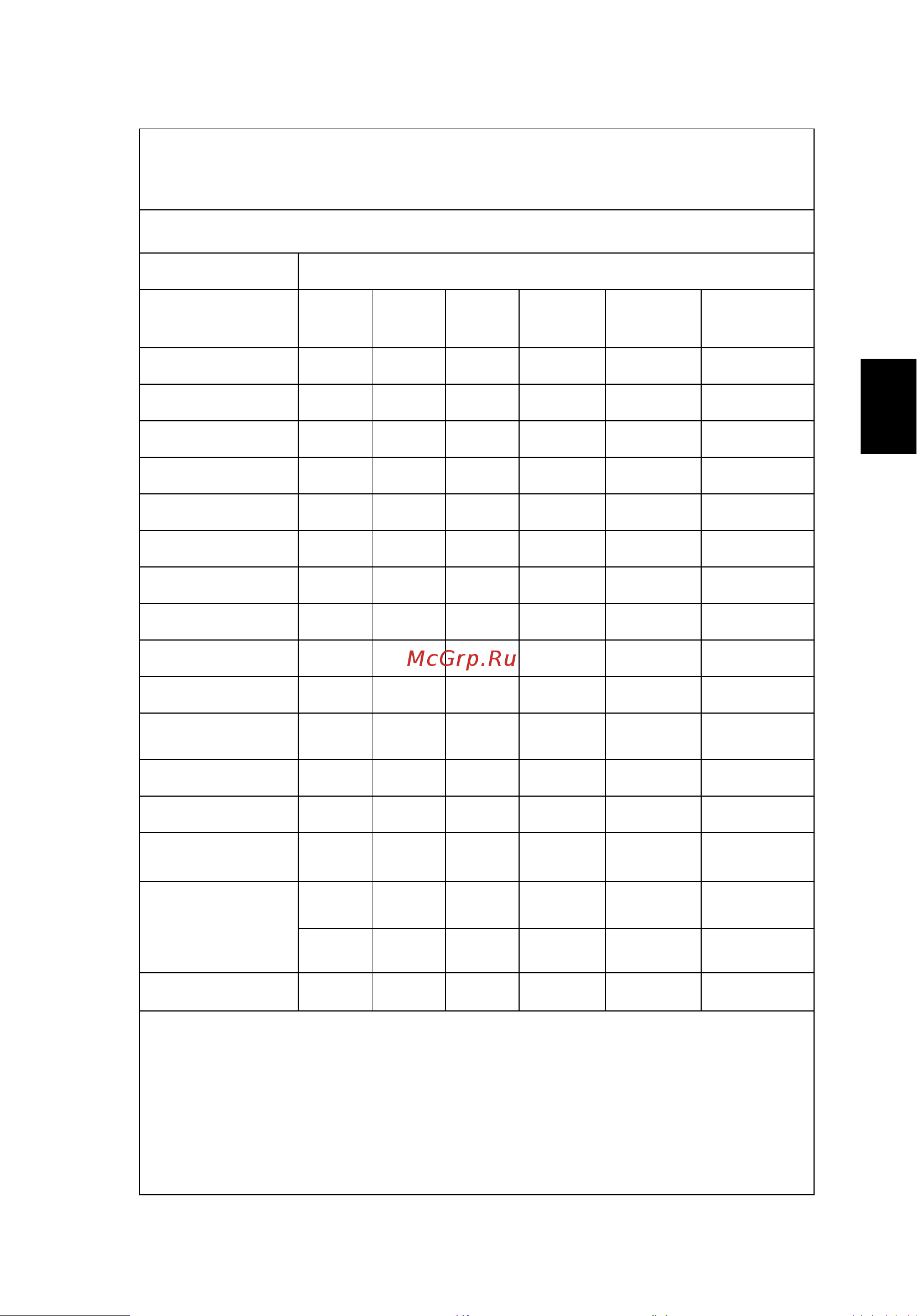 Acer TRAVELMATE P653-MG [2487/2742] 中 文