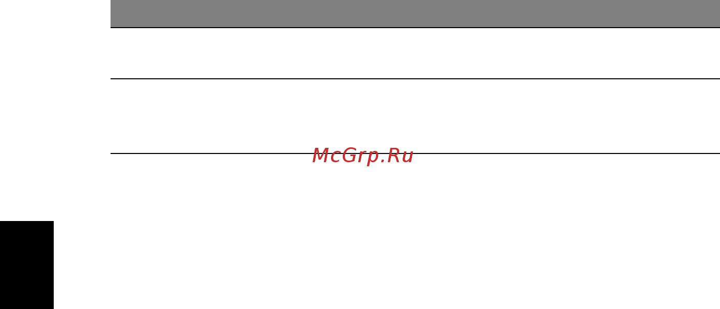 Acer TRAVELMATE P643-V Инструкция по эксплуатации онлайн [1466/2742] 97769