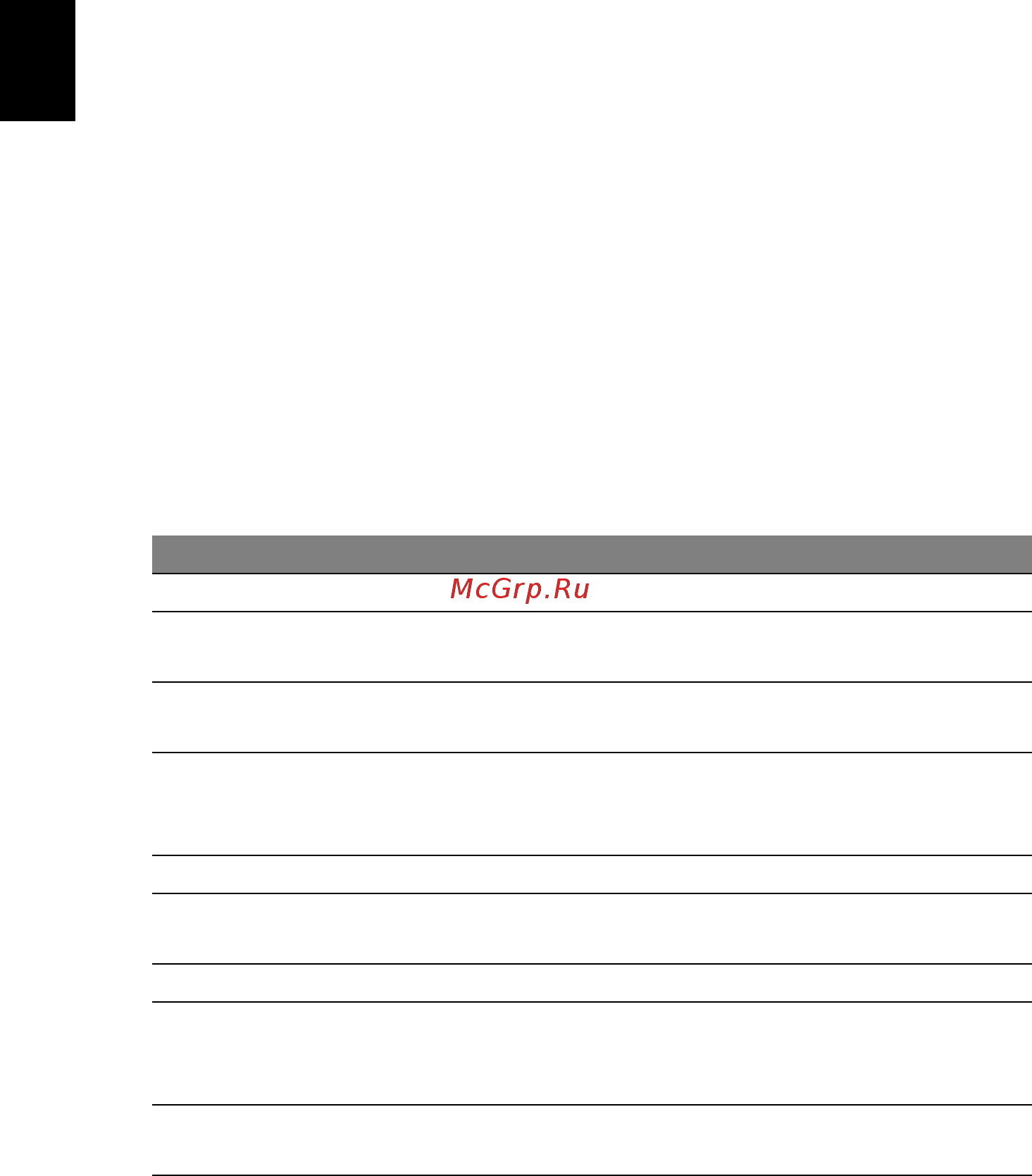 Acer TRAVELMATE P643-V [730/2742] Feilsøkingstips