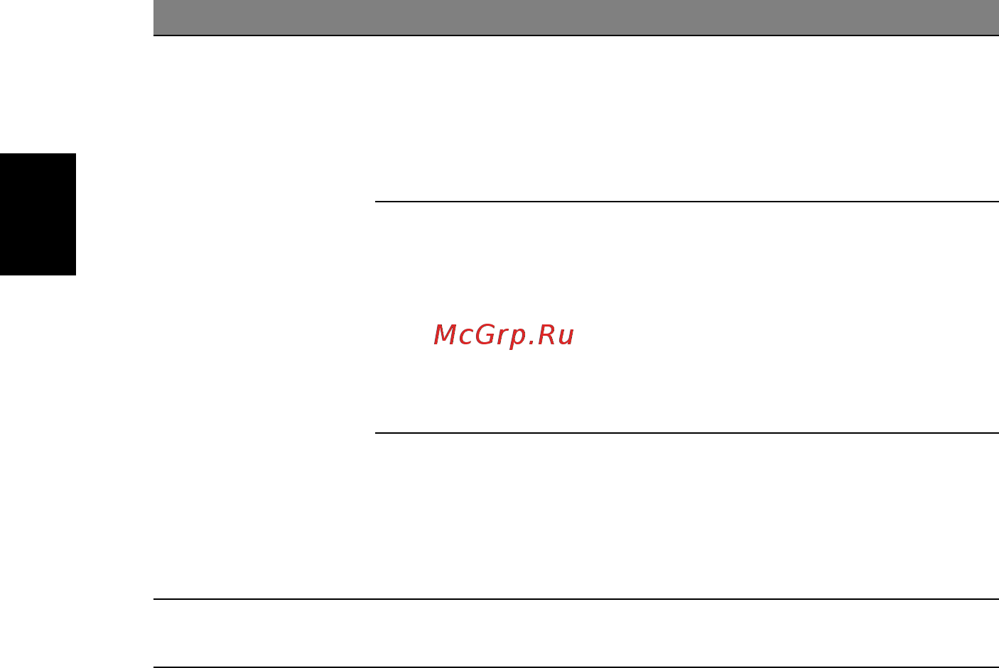 Acer TRAVELMATE P643-MG [1048/2742] Русский