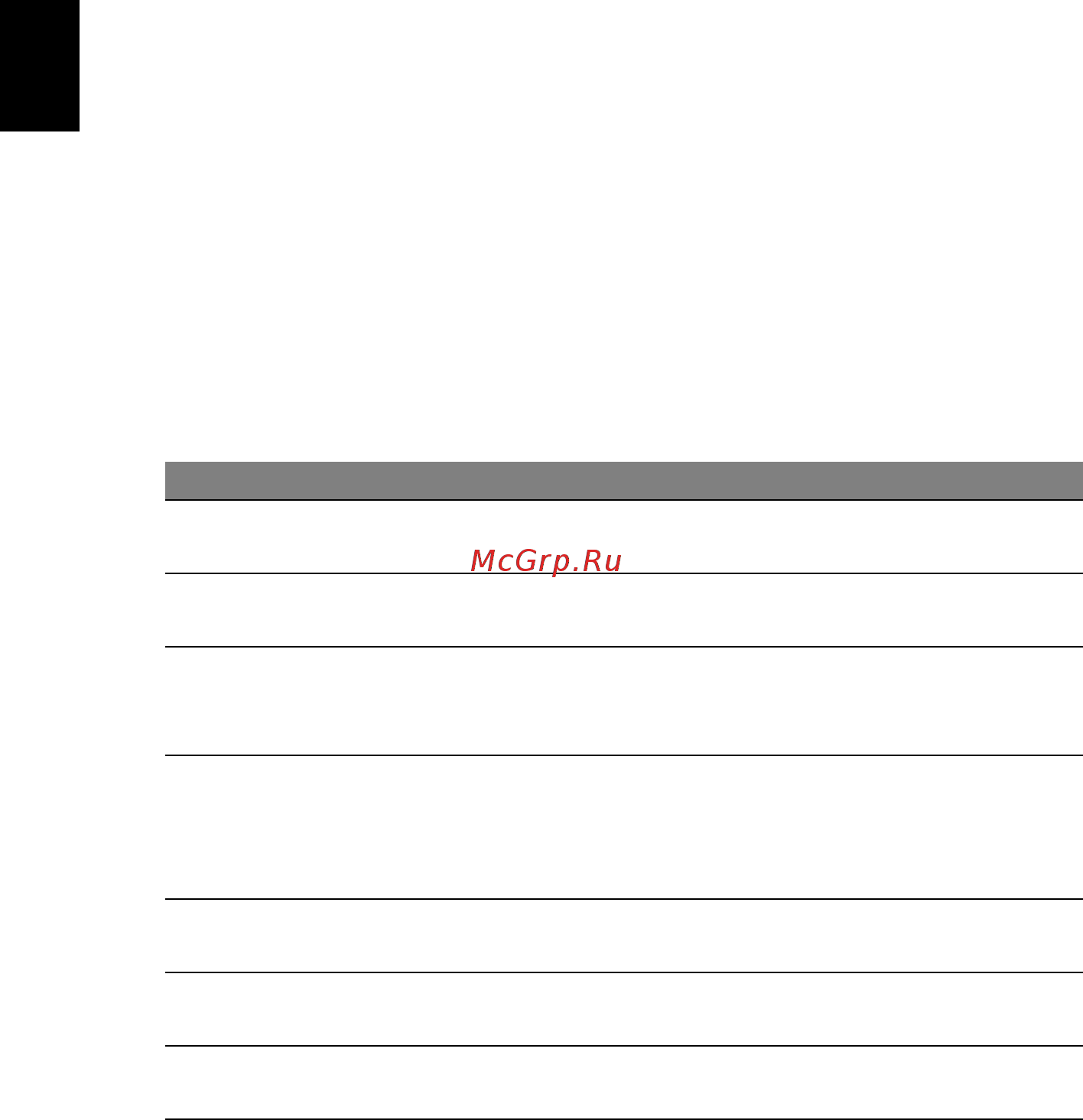 Acer TRAVELMATE P643-MG [1284/2742] Hibaelhárítás