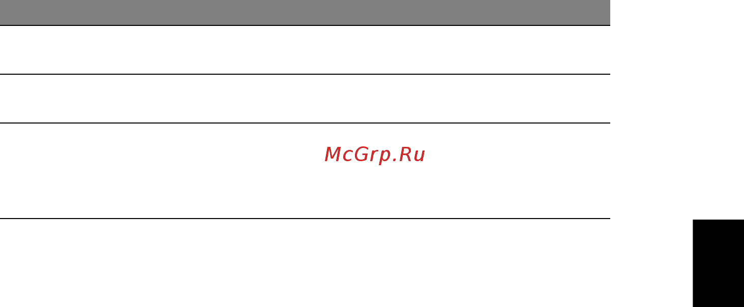 Acer TRAVELMATE P643-MG [1285/2742] Magyar