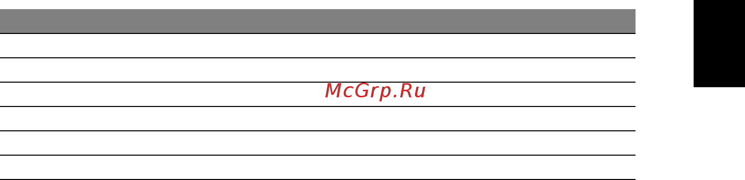 Acer TRAVELMATE P643-MG [1459/2742] Prehrávanie dvd filmov