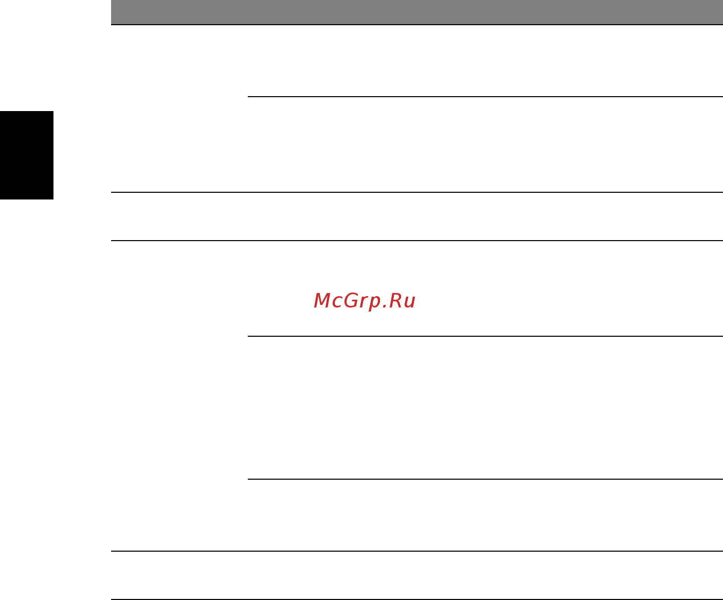 Acer TRAVELMATE P643-MG [1696/2742] Română