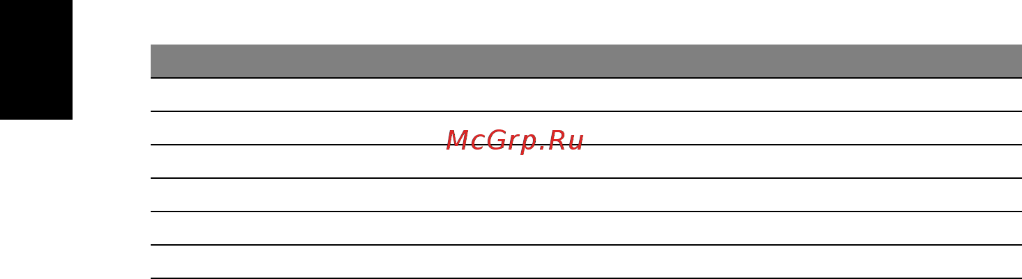 Acer TRAVELMATE P643-MG [1828/2742] Възпроизвеждане на филми на dvd