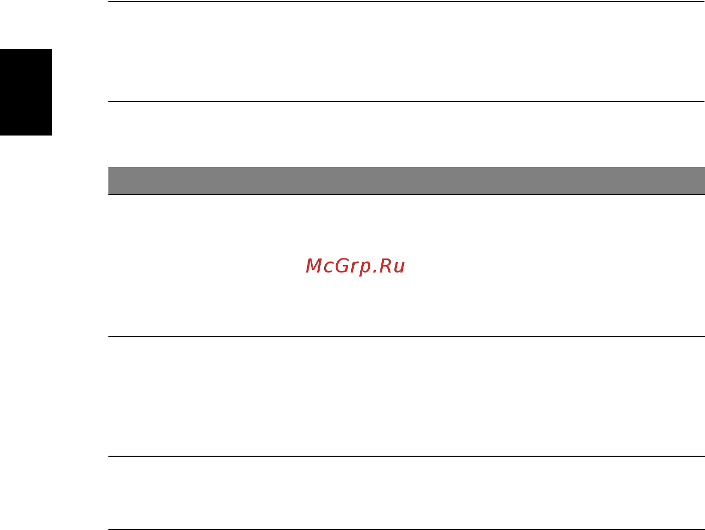 Acer TRAVELMATE P643-MG [1904/2742] Aku tühjenemise hoiatus