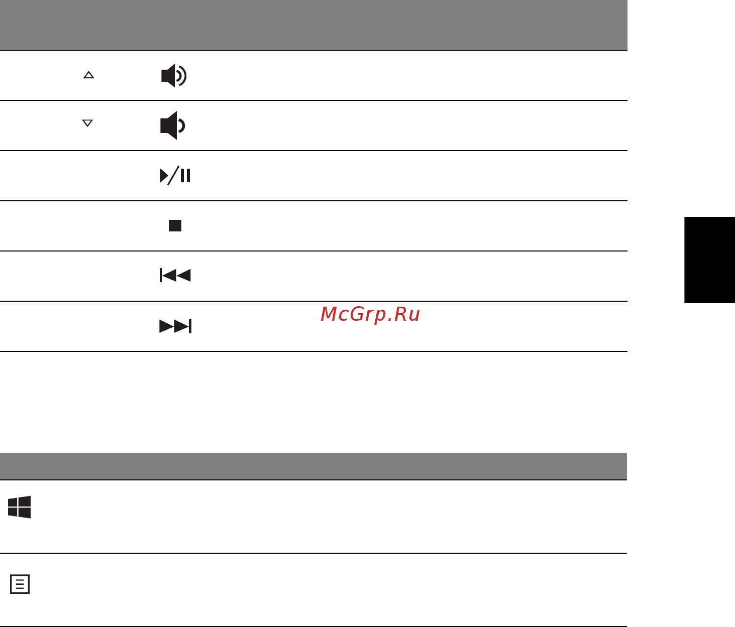 Acer TRAVELMATE P643-MG [2053/2742] Windows klavišai