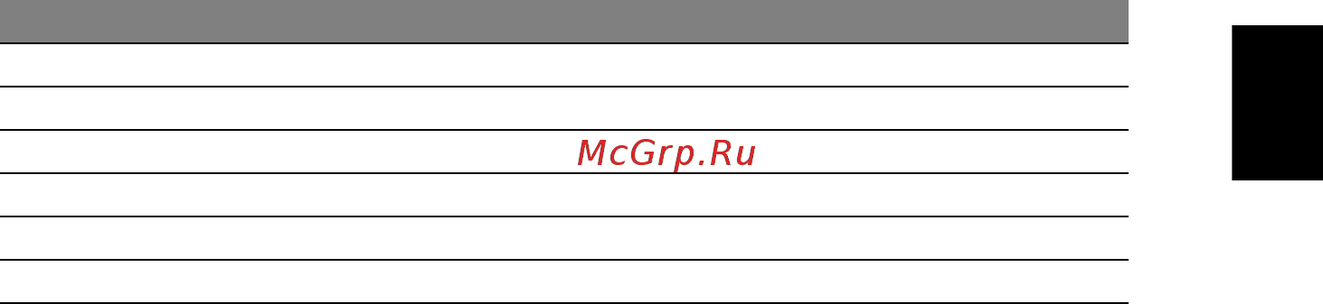 Acer TRAVELMATE P643-MG [2099/2742] Įdėkite dvd diską