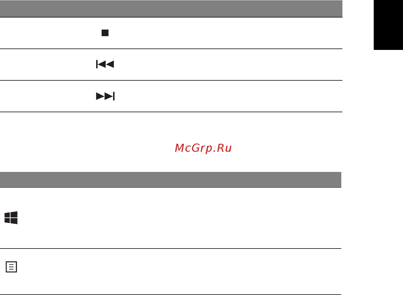 Acer TRAVELMATE P643-MG [2337/2742] Windows 키