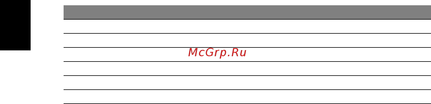 Acer TRAVELMATE P633-M [1278/2742] Magyar