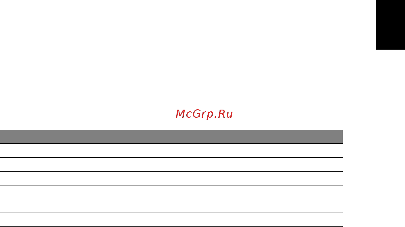 Acer TRAVELMATE P633-M [2293/2742] Türkçe