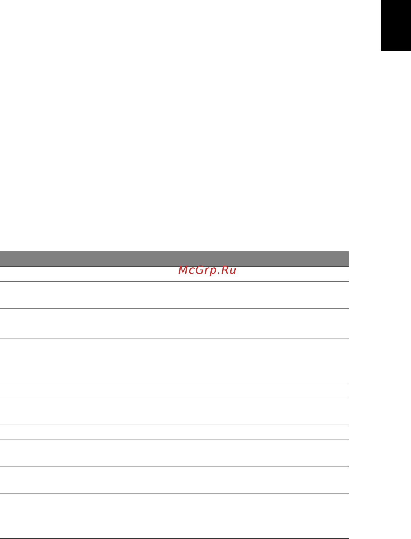 Acer TRAVELMATE P633-M [2389/2742] 문제 해결 정보