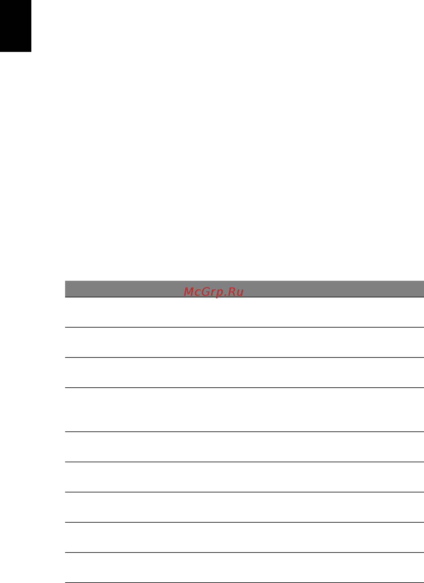 Acer TRAVELMATE P633-M [76/2742] Troubleshooting