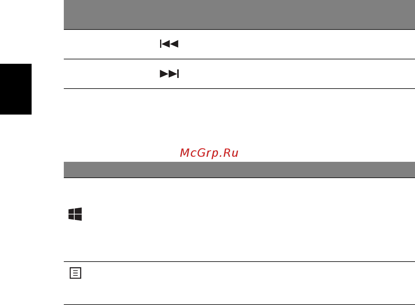 Acer TRAVELMATE P453-MG [1038/2742] Русский