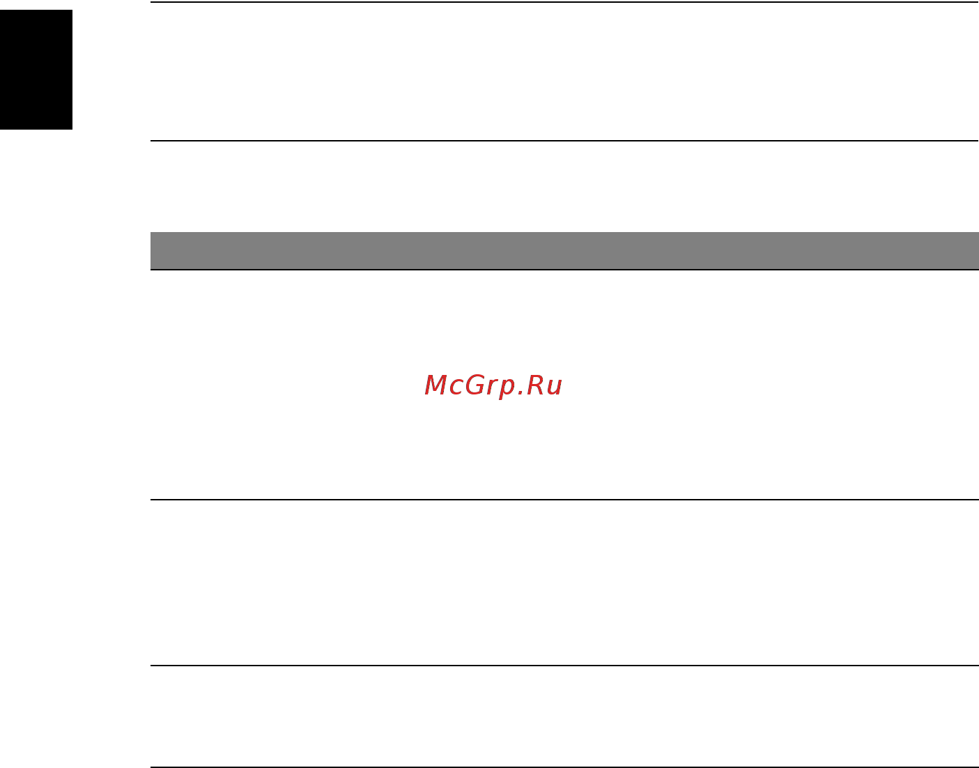 Acer TRAVELMATE P453-MG [1628/2742] Hrvatski