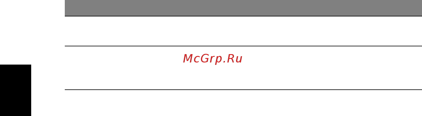 Acer TRAVELMATE P453-MG Инструкция по эксплуатации онлайн [1924/2742] 97781