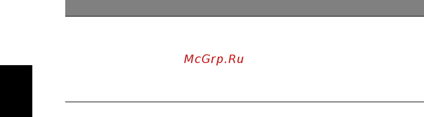 Acer TRAVELMATE P253-MG [1050/2736] Русский