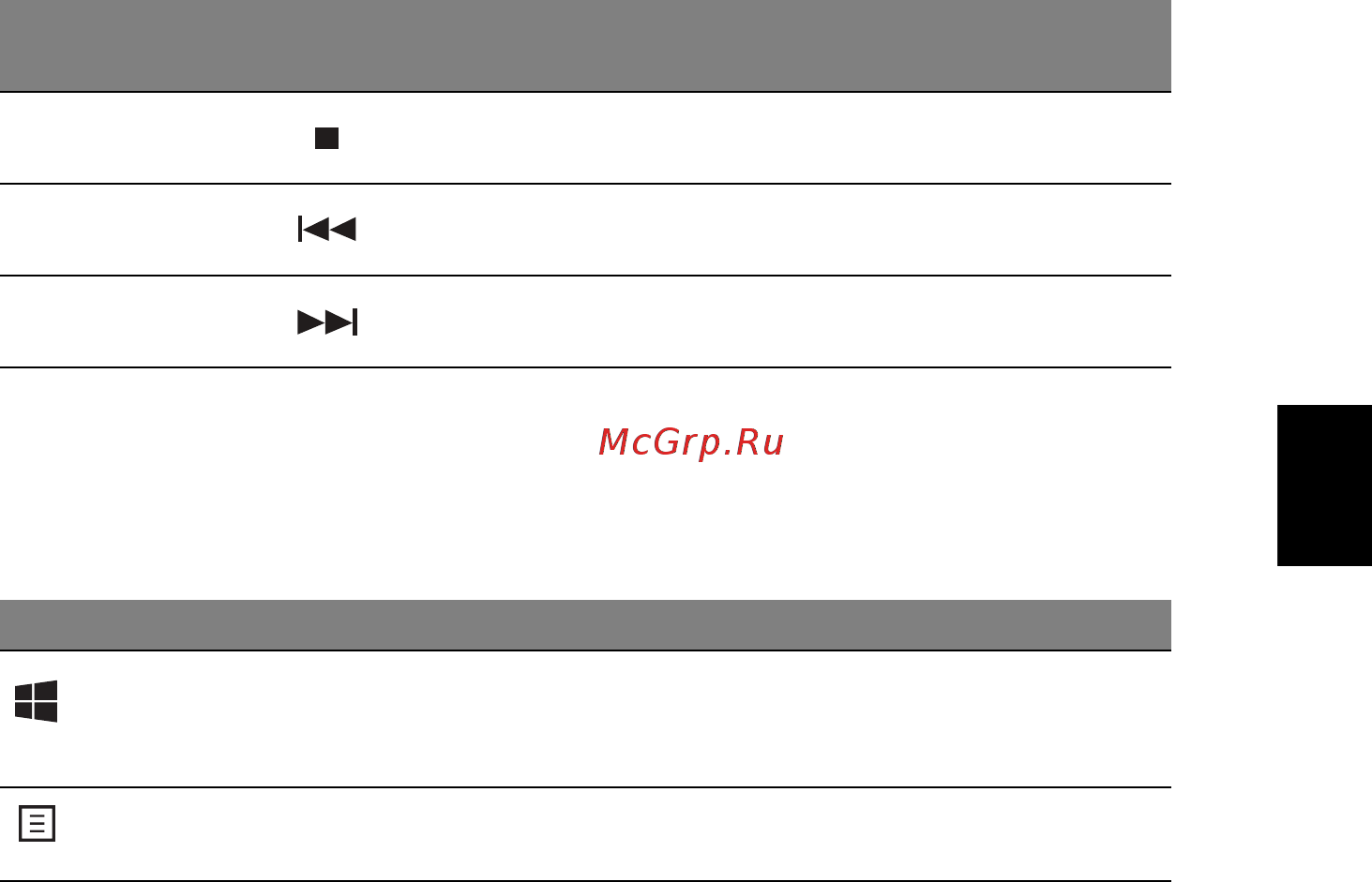 Acer TRAVELMATE P253-MG [1411/2736] Klávesy windows