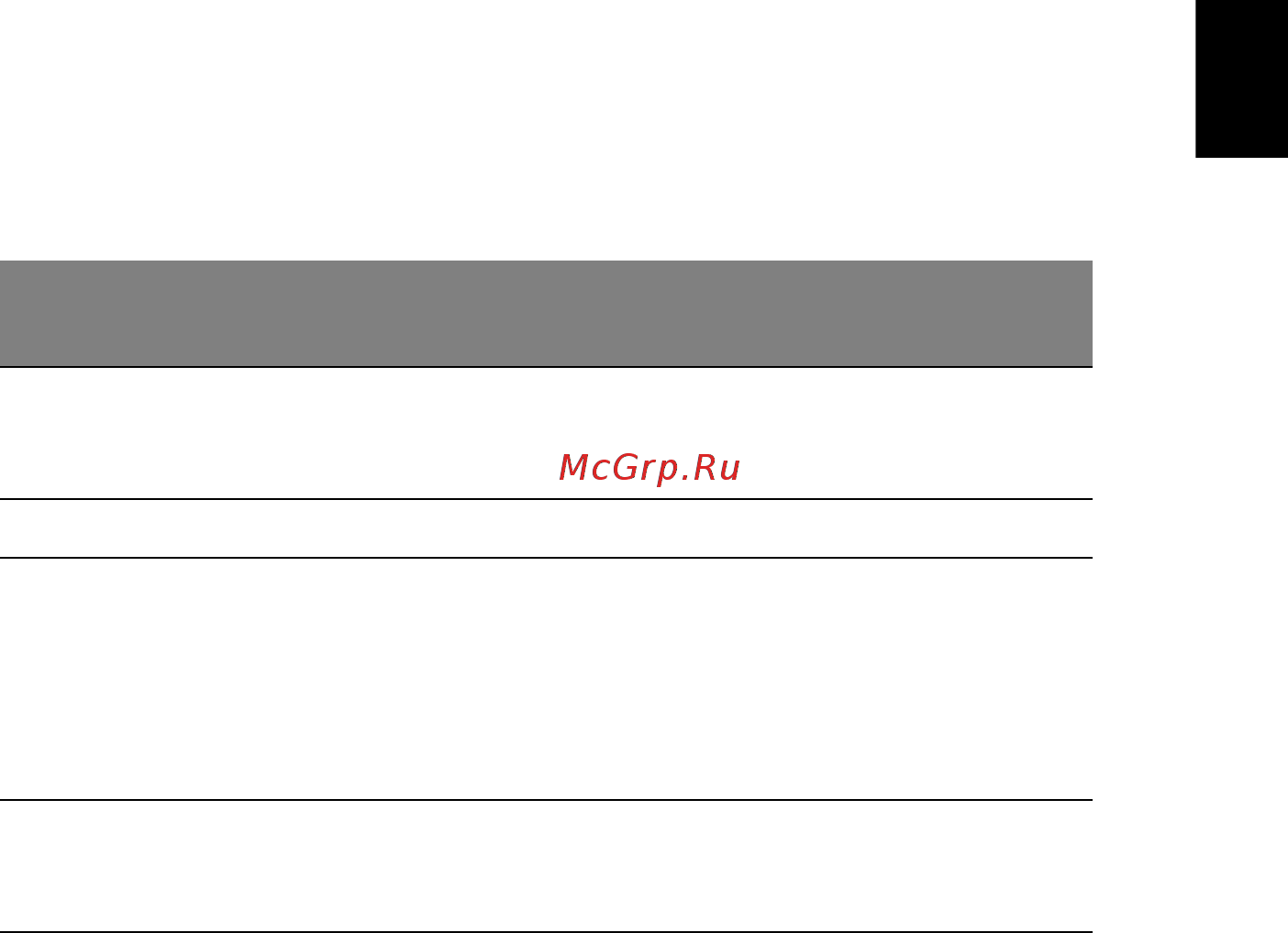Acer TRAVELMATE P253-MG [1589/2736] Dodirna ploča