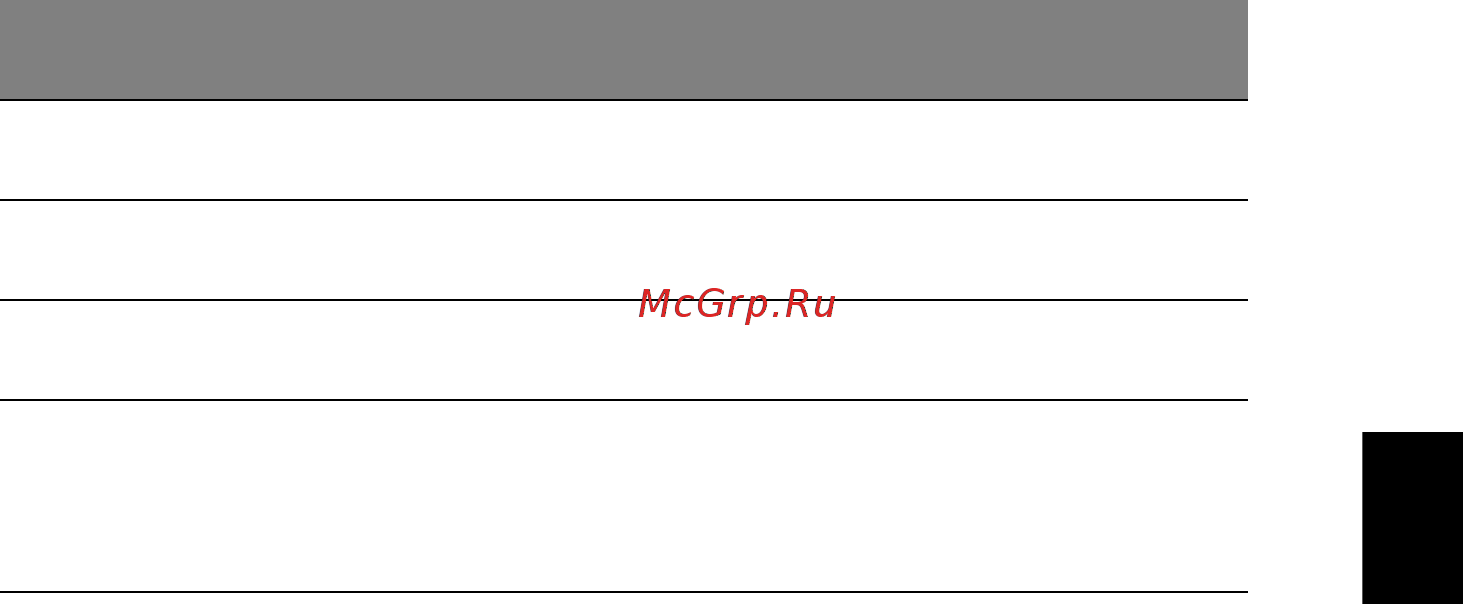 Acer TRAVELMATE P253-MG Инструкция по эксплуатации онлайн [1833/2736] 97788