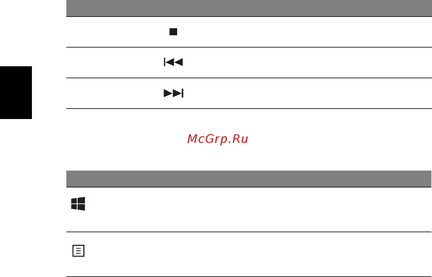 Acer TRAVELMATE P253-MG [1868/2736] Windowsi nupud