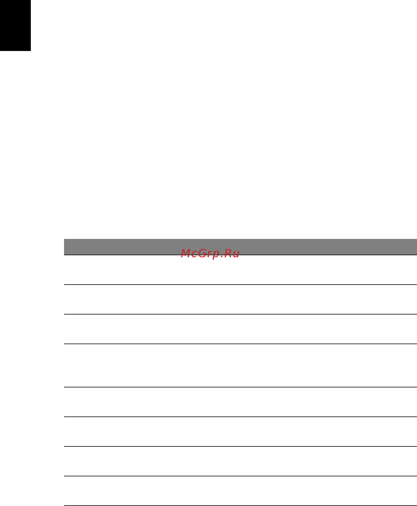 Acer TRAVELMATE P253-MG [1920/2736] Probleemide lahendamine