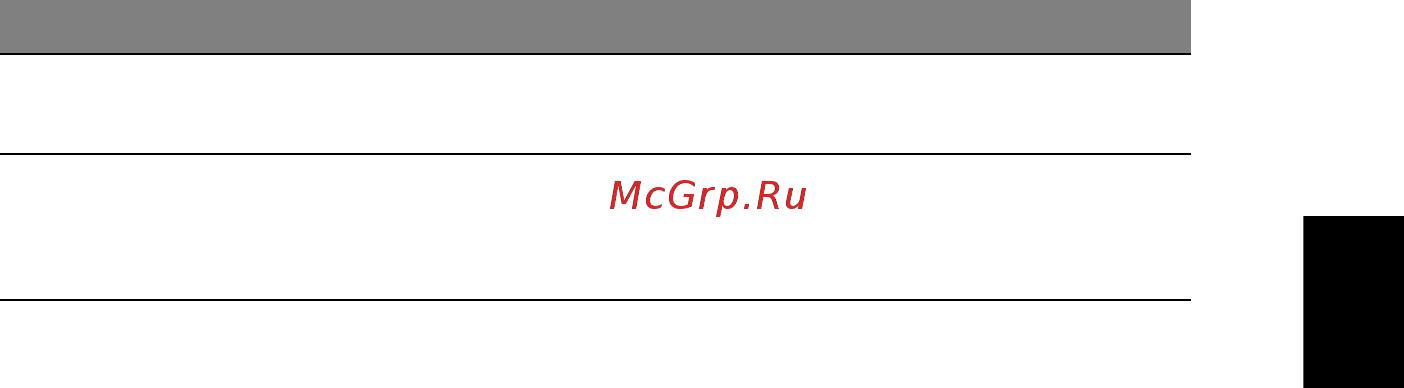 Acer TRAVELMATE P253-MG Инструкция по эксплуатации онлайн [1921/2736] 97788