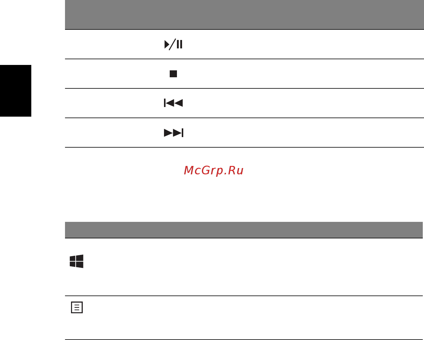 Acer TRAVELMATE P253-MG [1956/2736] Windows taustiņi